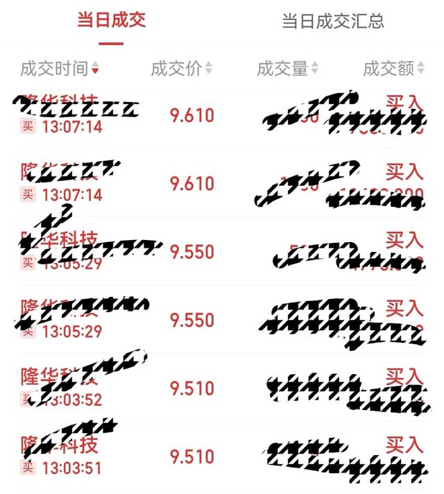 隆华科技股票值得入手了吗