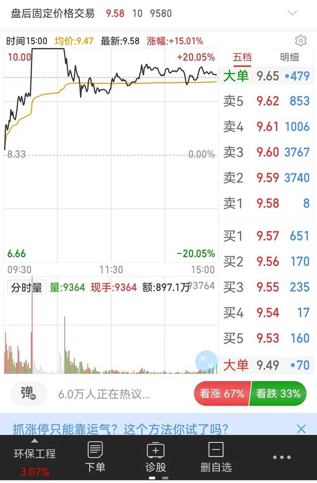 隆华科技股票值得入手了吗