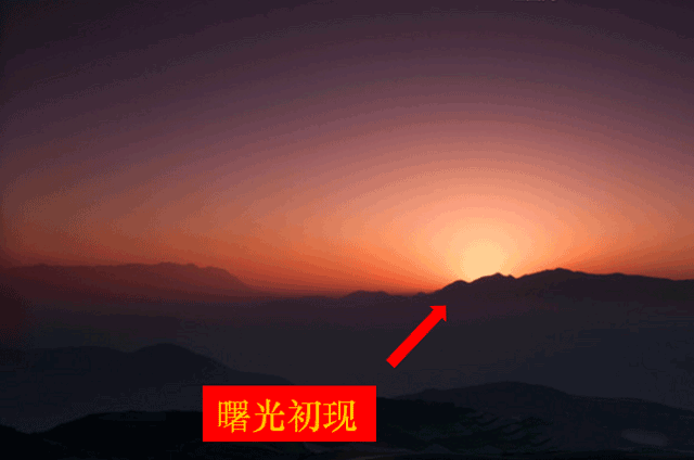 k线基础知识(5):图解k线形态曙光初现