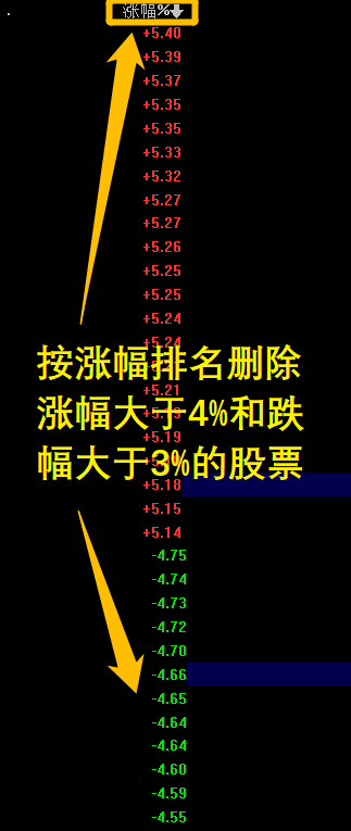 量比选股法操作指导
