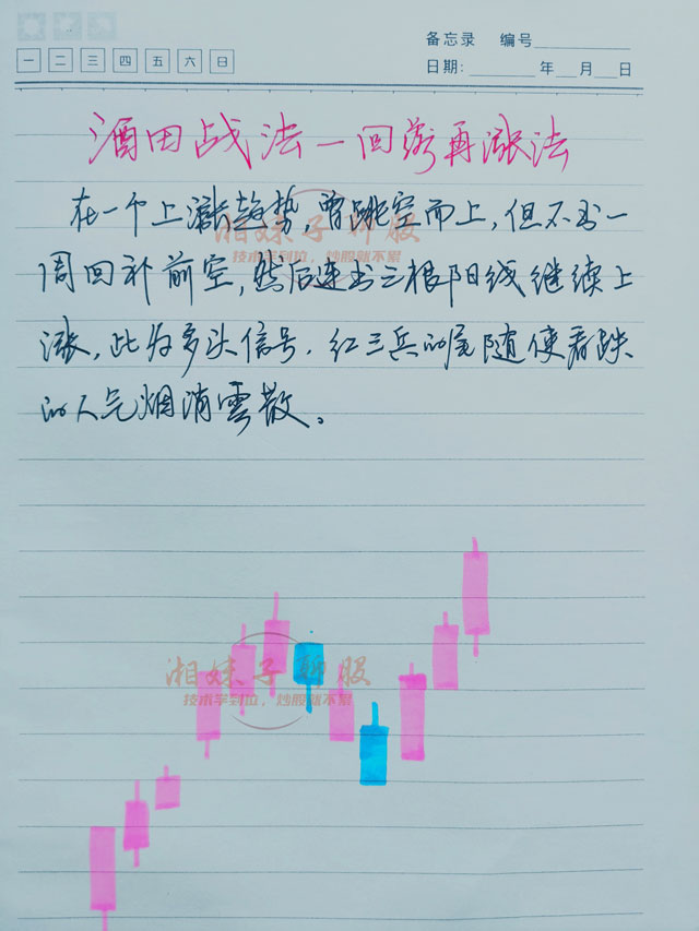 炒股4大进场技巧,助你在股市扭亏为盈