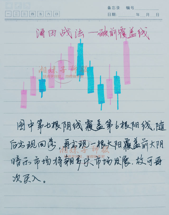 炒股4大进场技巧,助你在股市扭亏为盈