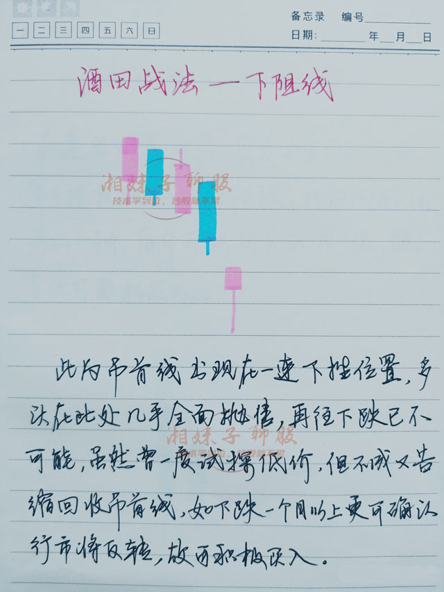 炒股4大进场技巧,助你在股市扭亏为盈