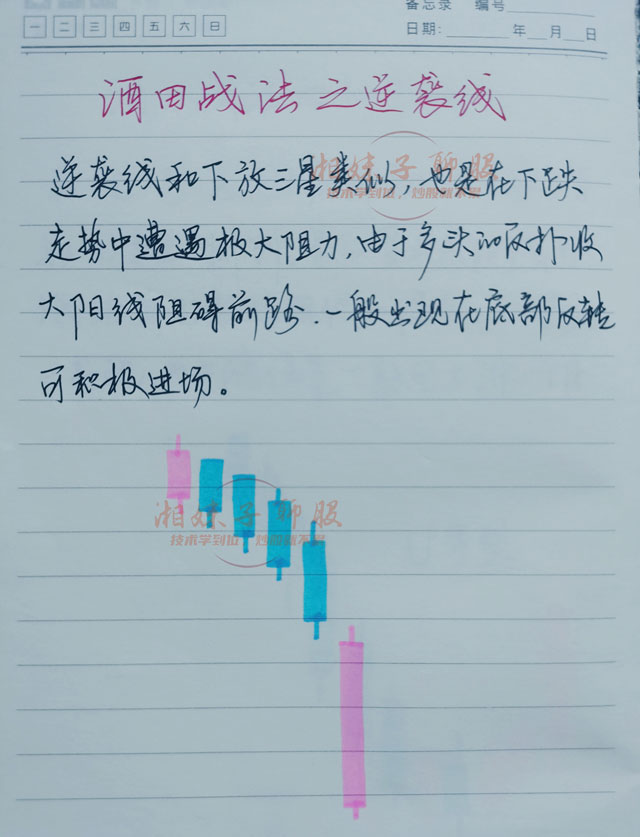炒股4大进场技巧,助你在股市扭亏为盈