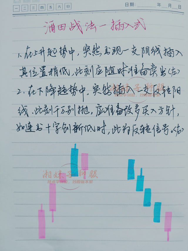 炒股4大进场技巧,助你在股市扭亏为盈